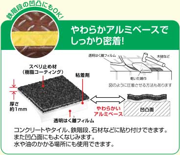 柔らかいアルミ素材の屋外用滑り止めテープ