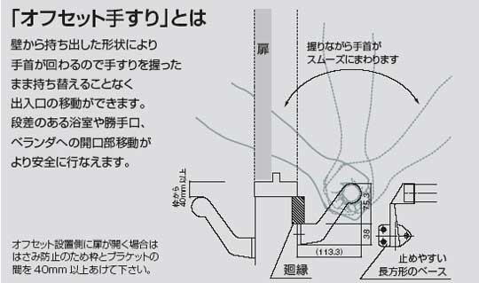 新形状の手すりで移動が便利になる屋外介護用オフセット型ステンレス手すり