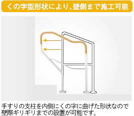 くの字型手すりで壁際まで設置が出来る屋外玄関用アプローチ手すり