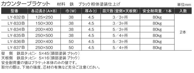 棚受け金物カウンターブラケットサイズ表